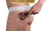 Deka Plastic Surgery
